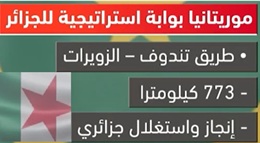 مشروع طريق تيندوف (الجزائر) - الزويرات (موريطانيا)